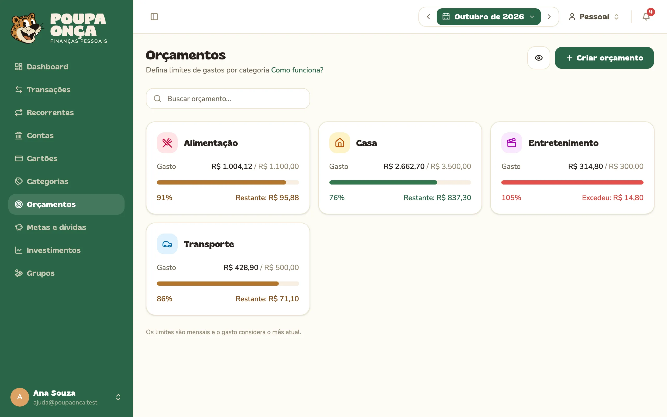 Orçamentos por categoria com a barra de quanto foi gasto do limite